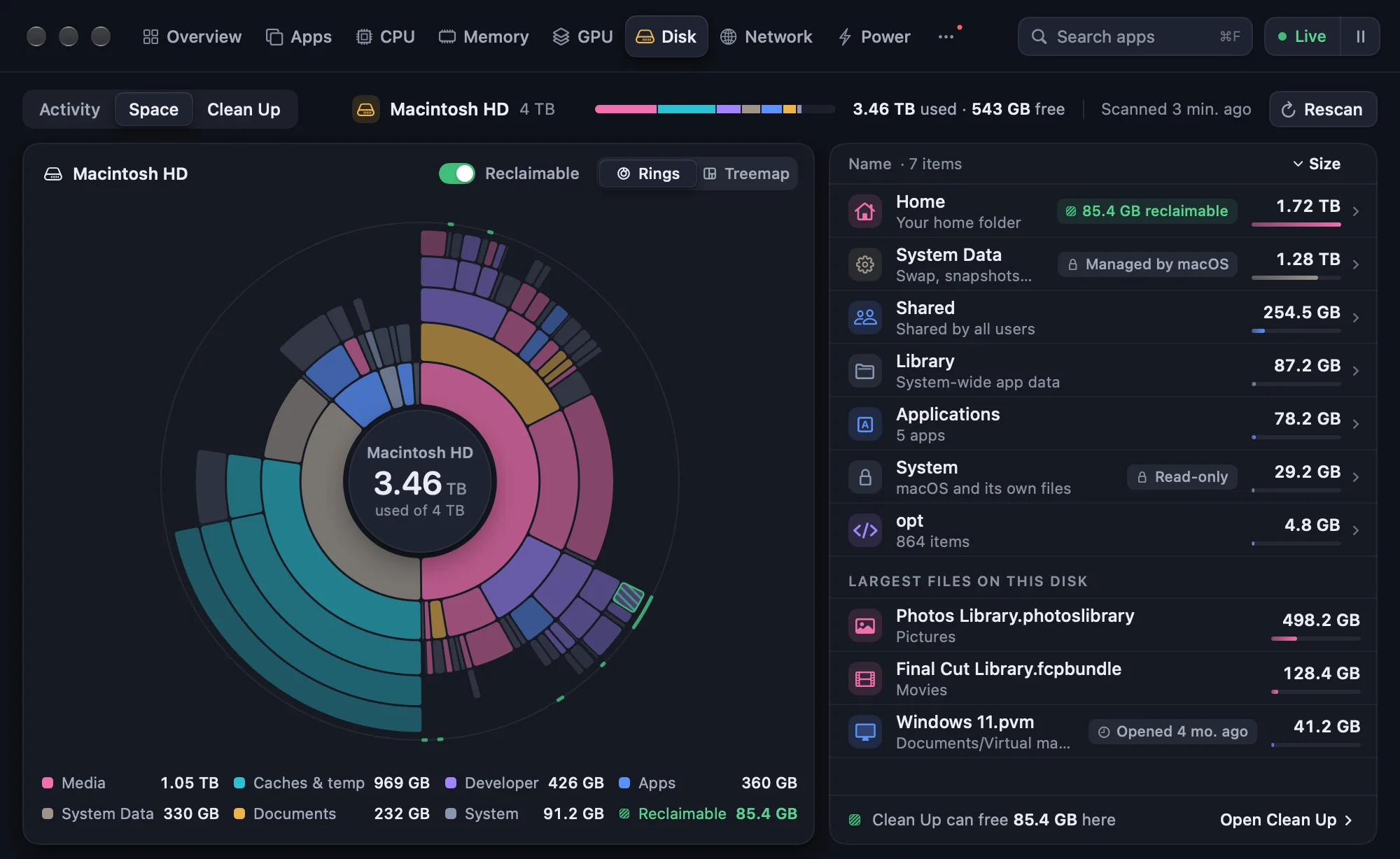 Disk › Space: the startup disk as rings, folders listed by size, System Data marked Managed by macOS, and 85.4 GB reclaimable. Sample data.